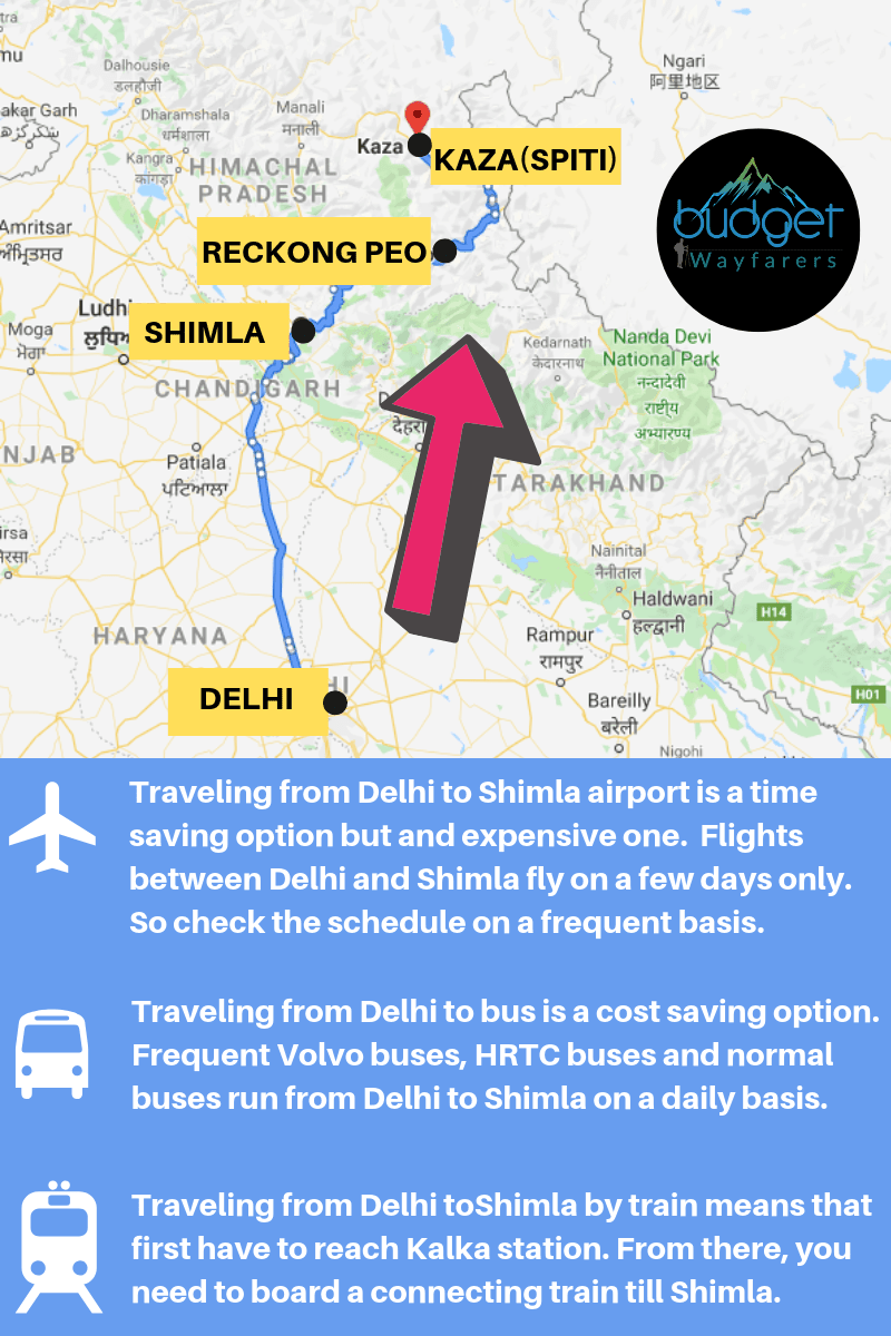 How to reach Spiti from Delhi 