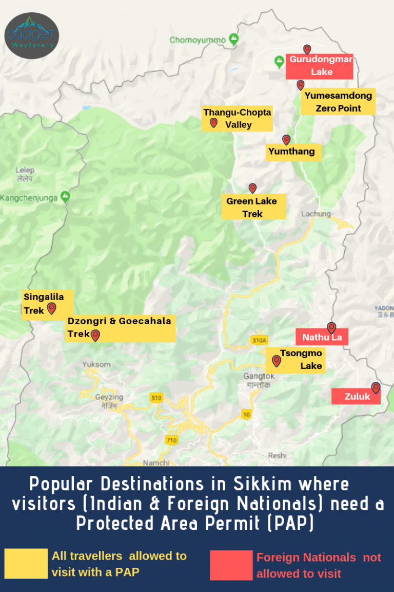 sikkim visit permit