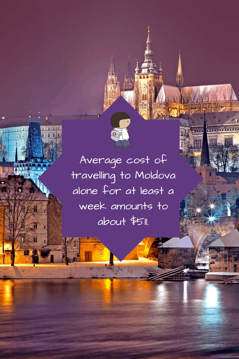 Moldova travel 